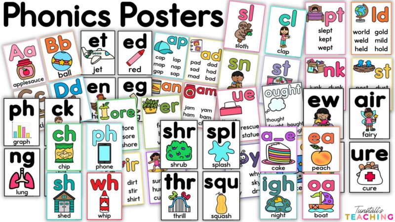 Phonics Posters to Support Structured Literacy - Tunstall's Teaching