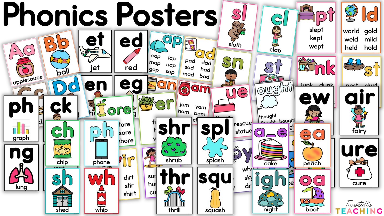 Phonics Posters to Support Structured Literacy