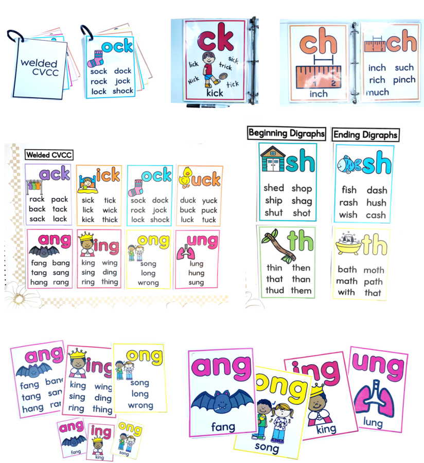 Phonics Posters to Support Structured Literacy - Tunstall's Teaching