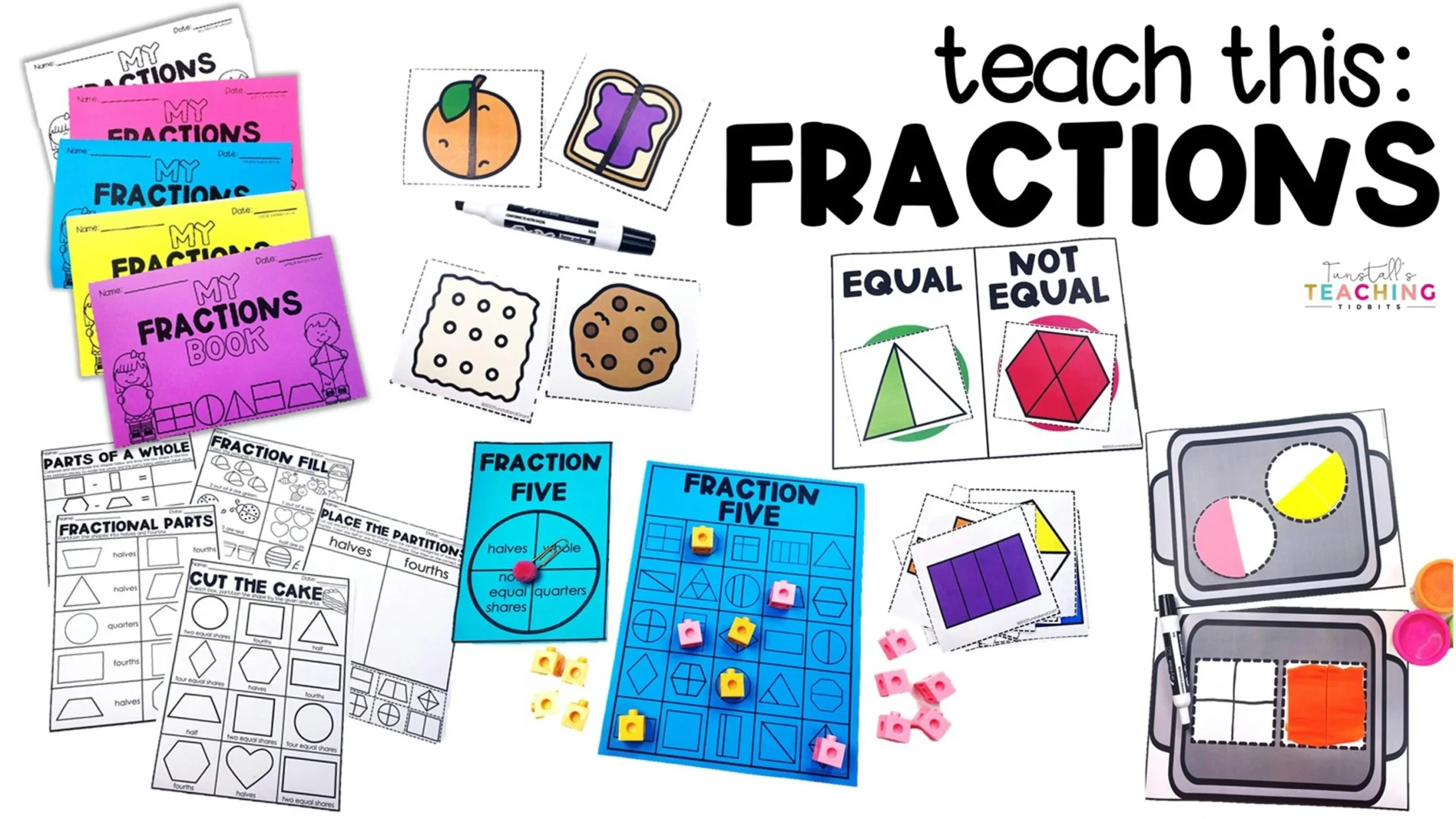 Teaching fractions