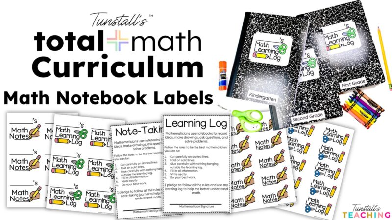 math notebook labels image with composition books and school supplies. 