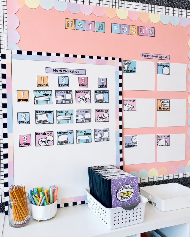 Math Rotation Slides and Schedules for Small Group Instruction ...