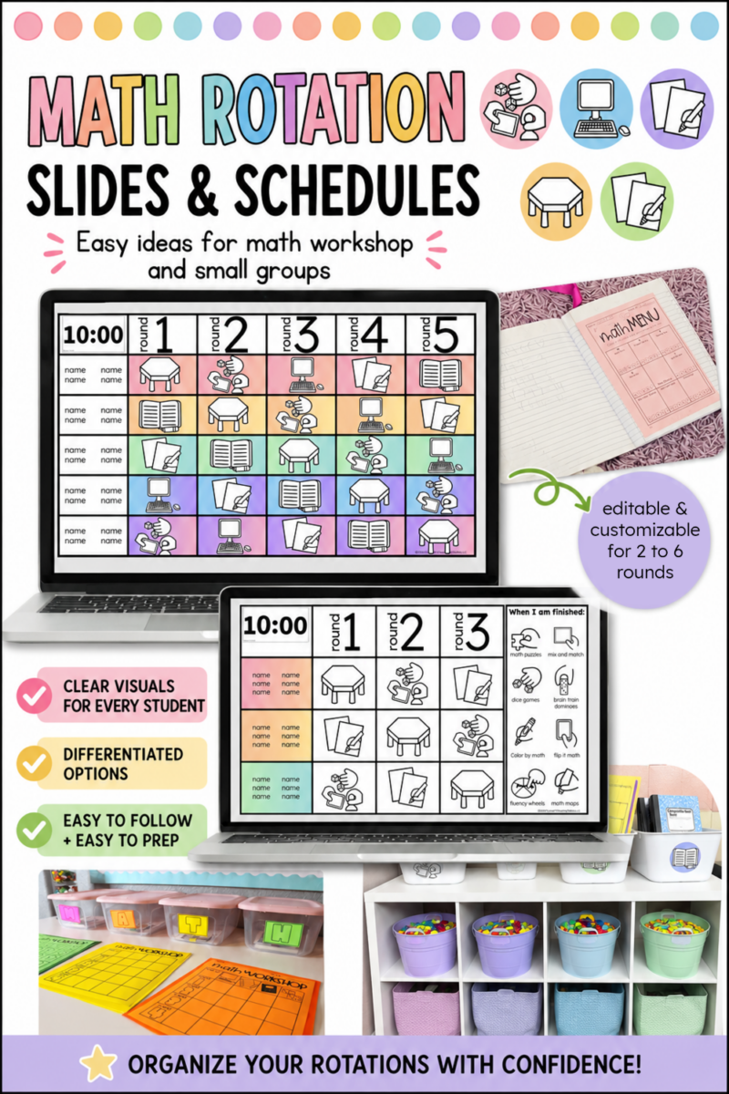 Math Rotation Slides and Schedules for Small Group Instruction ...