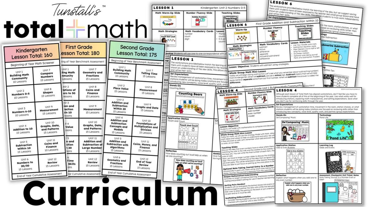 Lesson plans and year overview documents in an image about Total Math Curriculum. 