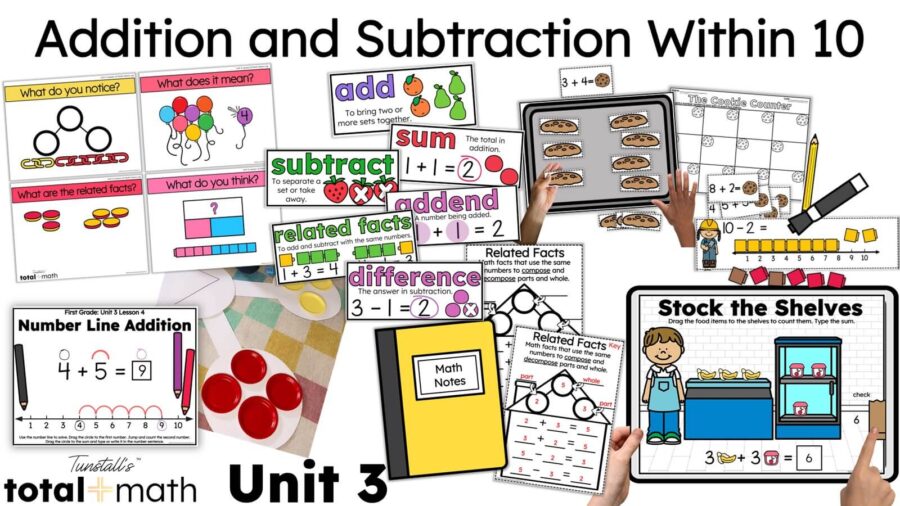 High-Yield Strategies for Addition and Subtraction in First Grade