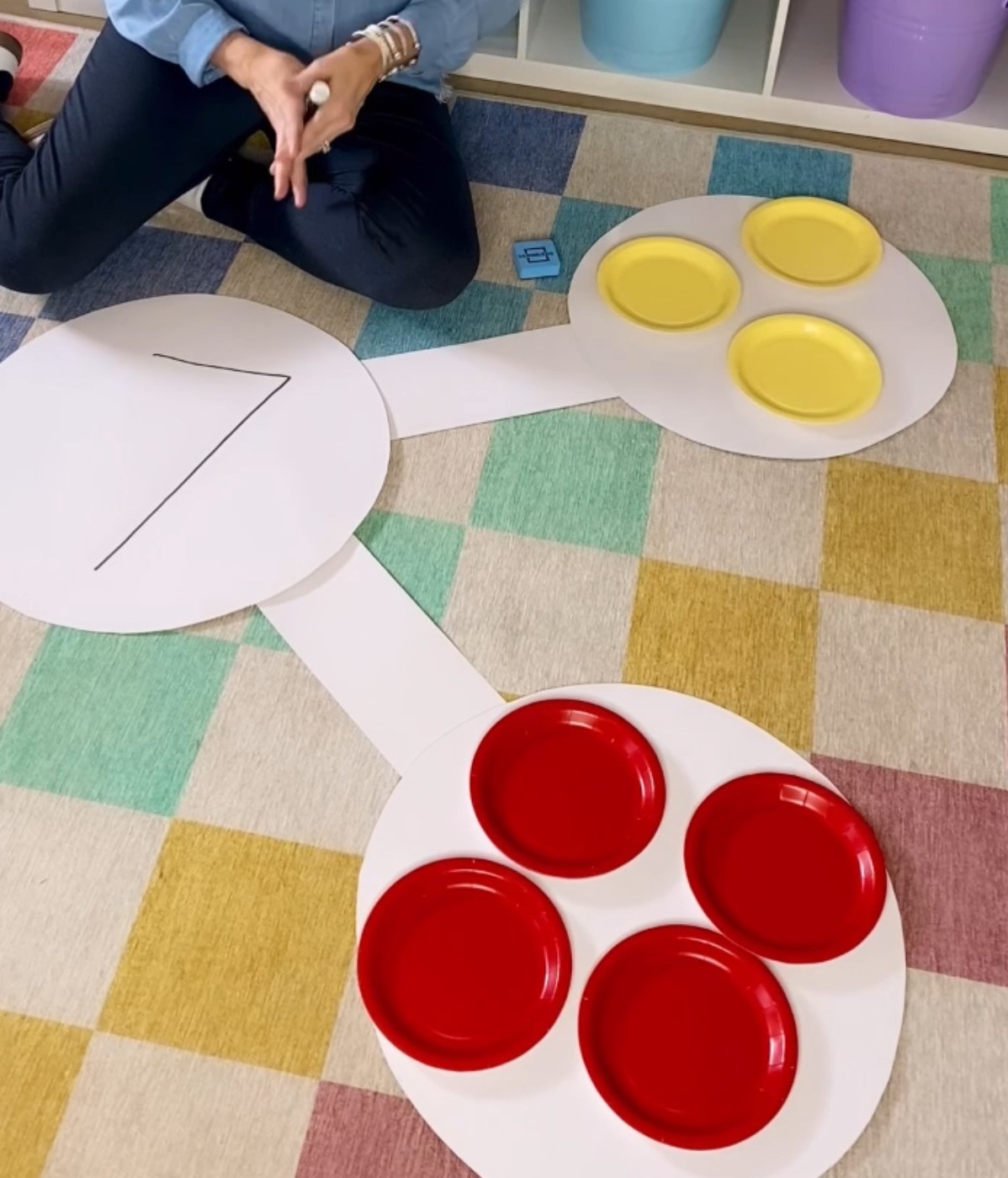 Teacher at rug using a life-size number bond with red and yellow paper plates to teach addition and subtraction in first grade. 