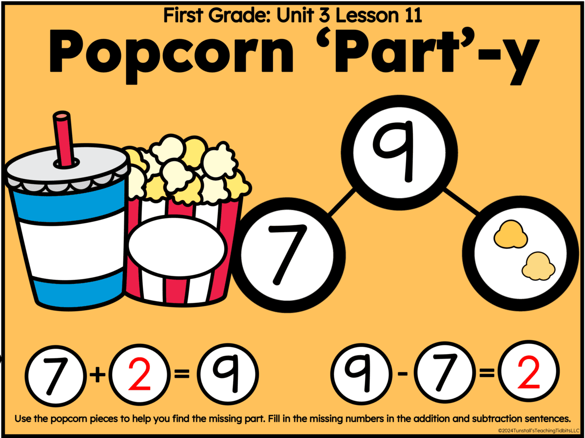 a first grade teaching slide where students use a number bond and popcorn manipulatives to solve for an unknown number. 