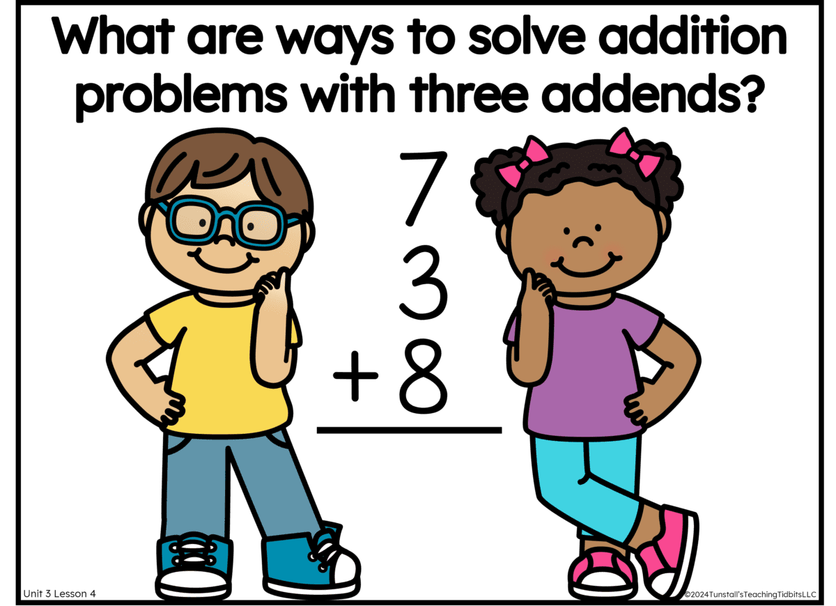 a math discussion prompt about solving a three digit addition problem. 