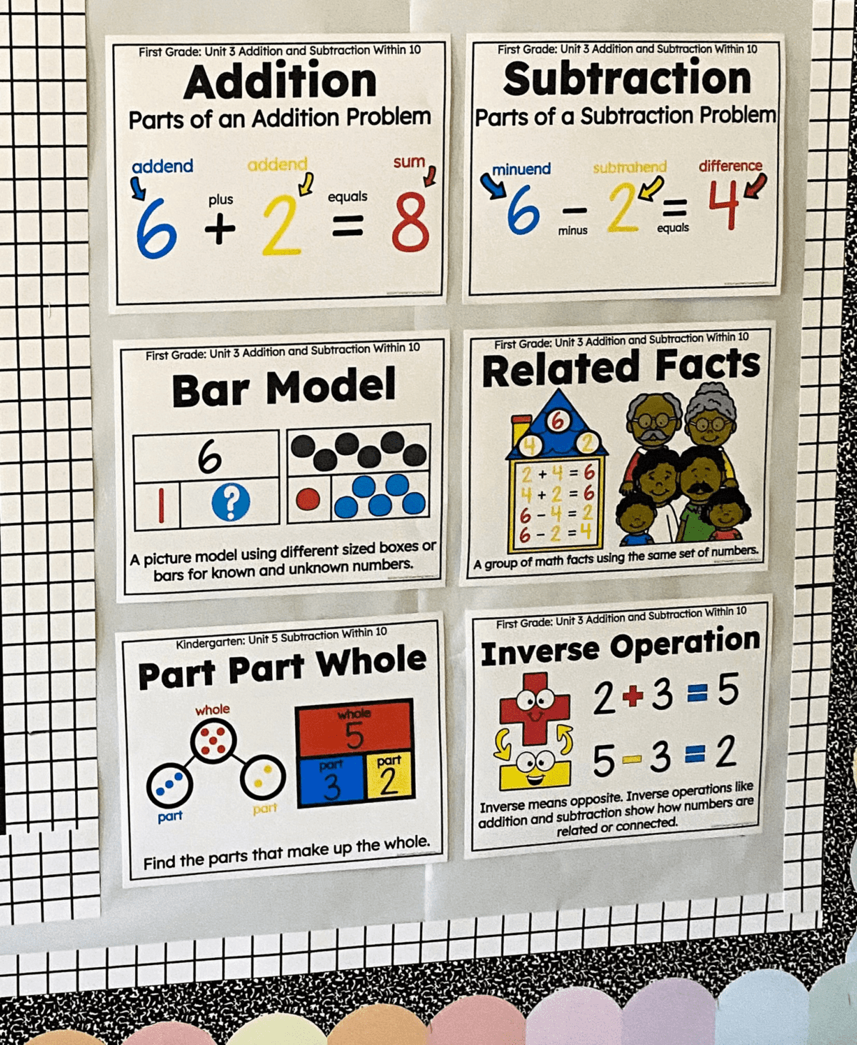 a close up of math strategies for addition and subtraction within 10. 