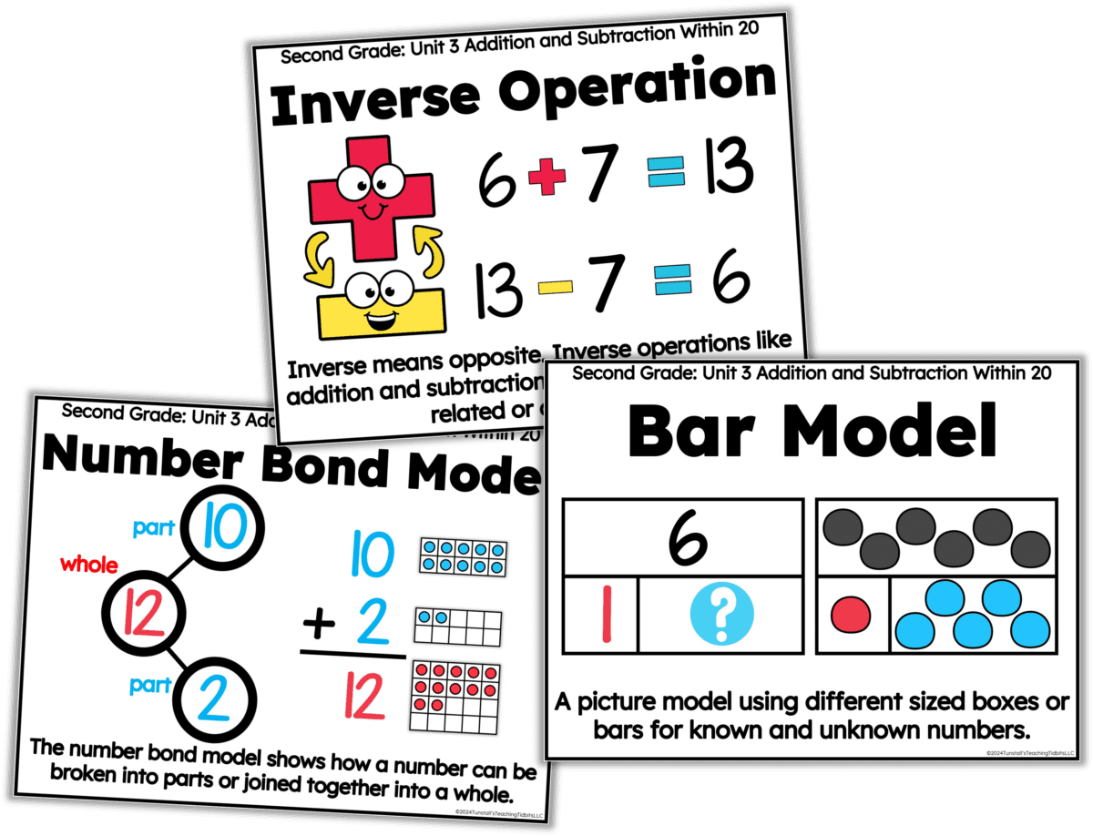 Math Strategies for addition and subtraction within 20