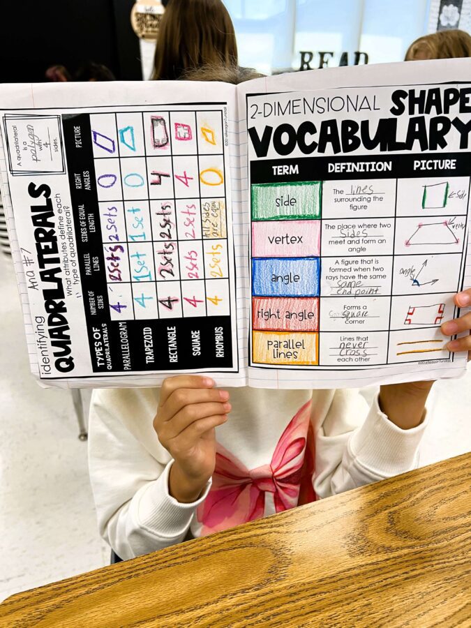 Note Taking Arrows Math Problems Five Reasons Math Notes and Anchor Charts Benefit Math Learning ...