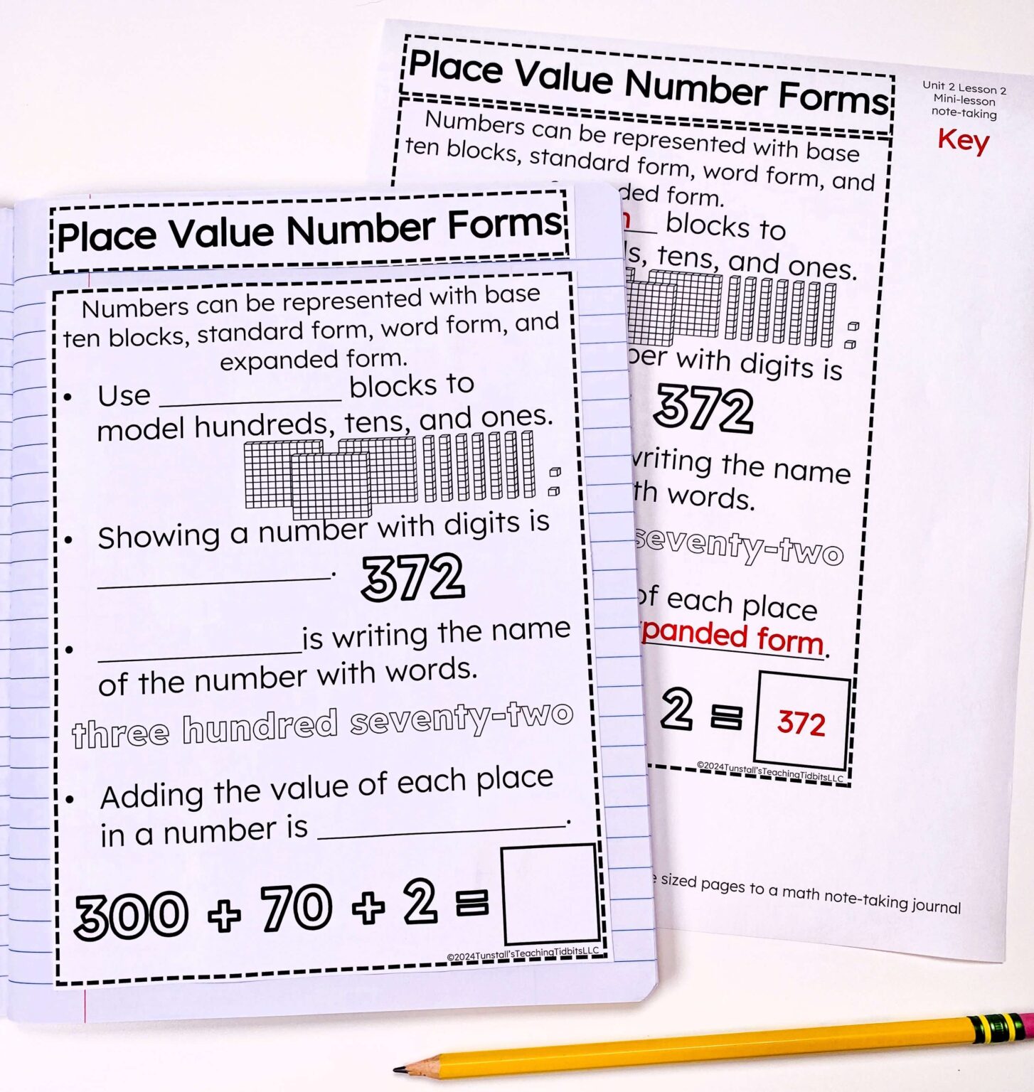 Five Reasons Math Notes and Anchor Charts Benefit Math Learning ...