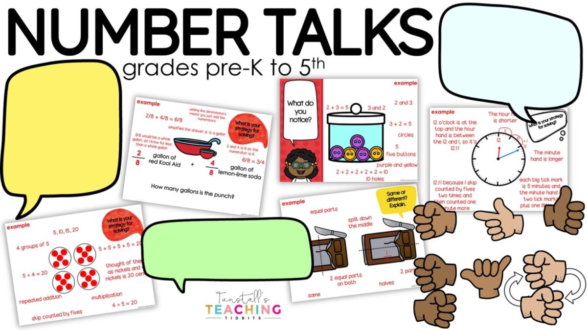 A collage of images showing different grade levels of math thumbnails and speech bubbles titled Number Talks. 