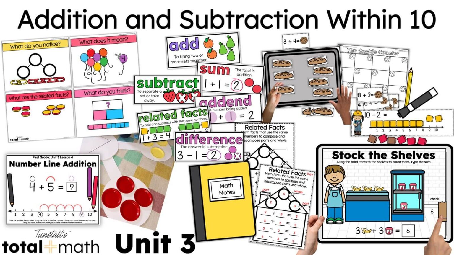 High-yield strategies for addition and subtraction in first grade