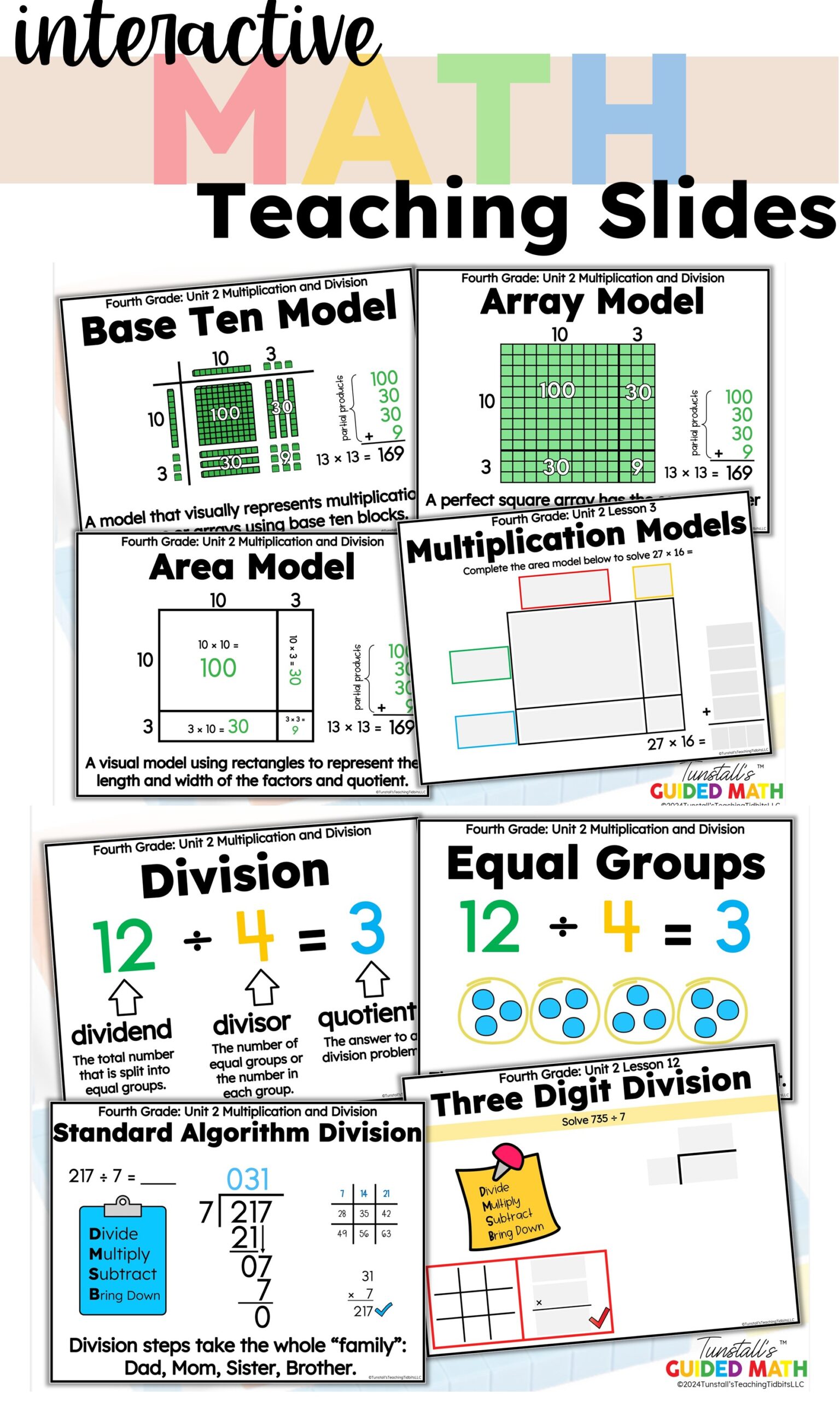 Interactive Math Teaching Slides for Grades 3–5 | Guided Math ...