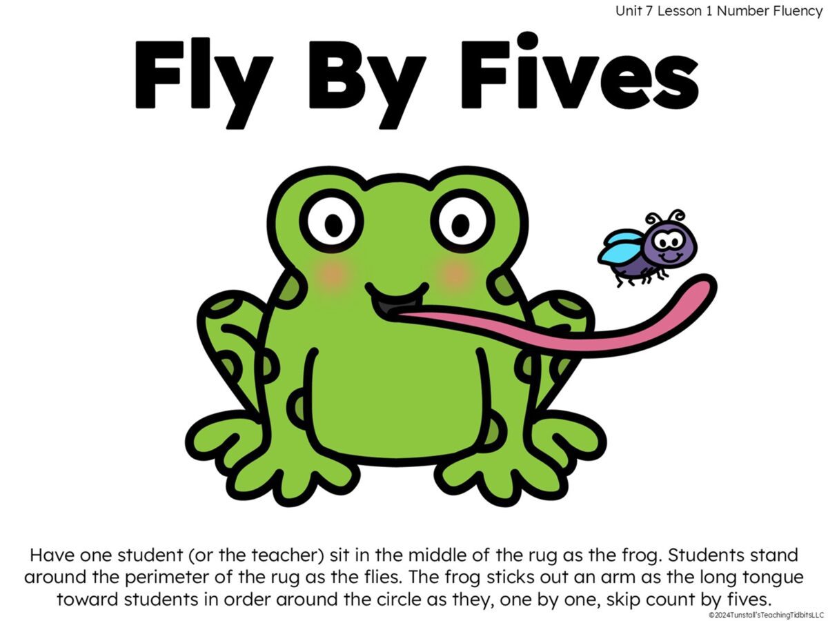 Number fluency math slide showing a skip counting by fives activity designed for elementary math instruction