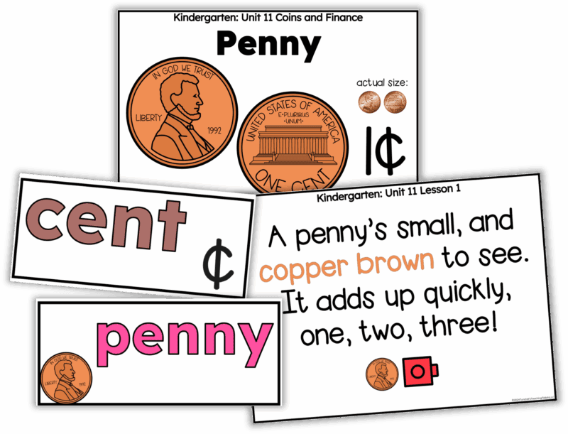 Penny Posters Coin Attributes for Teaching Money Tunstall's Teaching