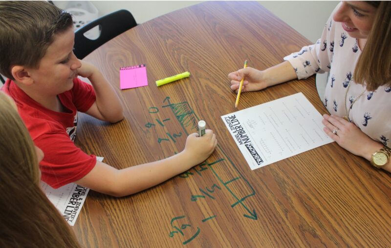 Third grade fractions small group lesson