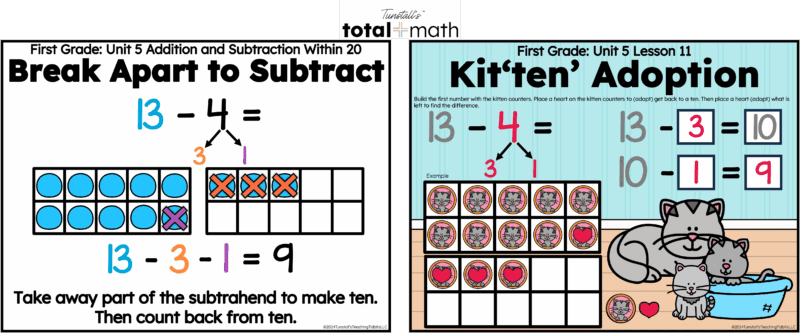 First grade subtraction within 20 using the make a ten and break apart strategy with ten frames.