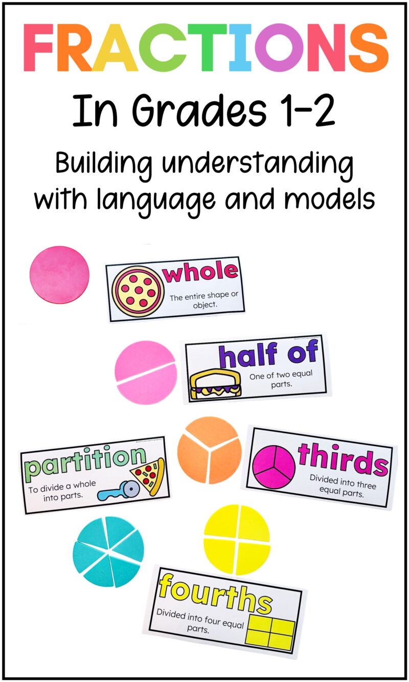 Fractions in grades 1–2 taught using models and mathematical language