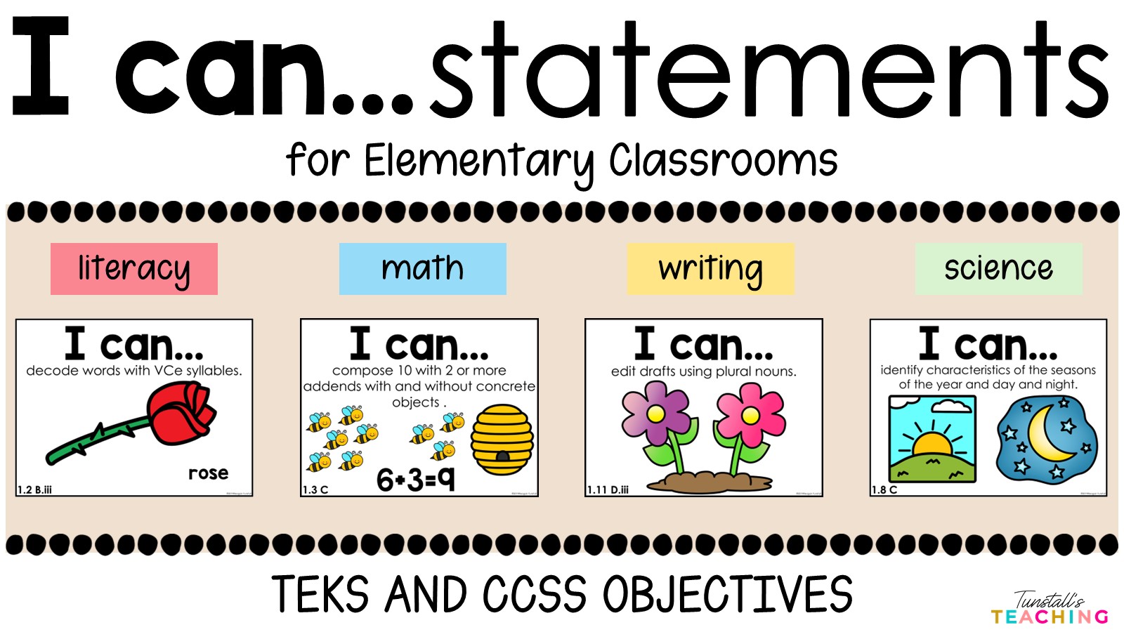 Printable I Can Statements posters for elementary classroom objectives aligned to TEKS and CCSS in math, literacy, writing, and science