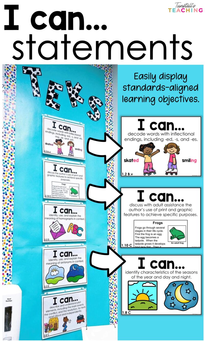 Elementary classroom wall display of TEKS aligned I Can Statements posters showing literacy and science learning objectives