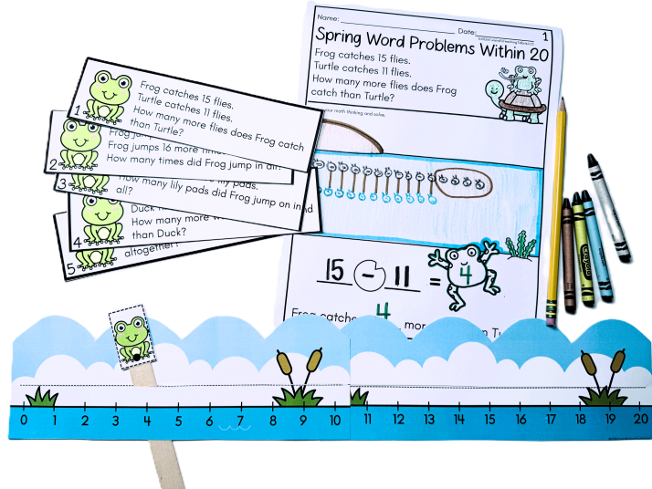Spring addition and subtraction within 20 math center featuring frog word problem cards, worksheet with number line model, and interactive 0 to 20 number line manipulative