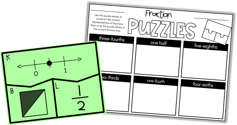 3rd grade math centers fractions