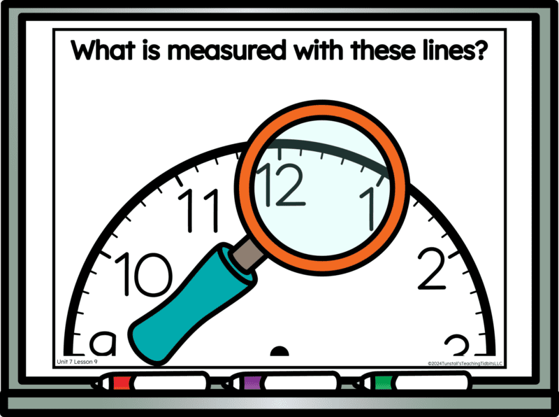 Telling Time Lesson Reflection Slide Example
