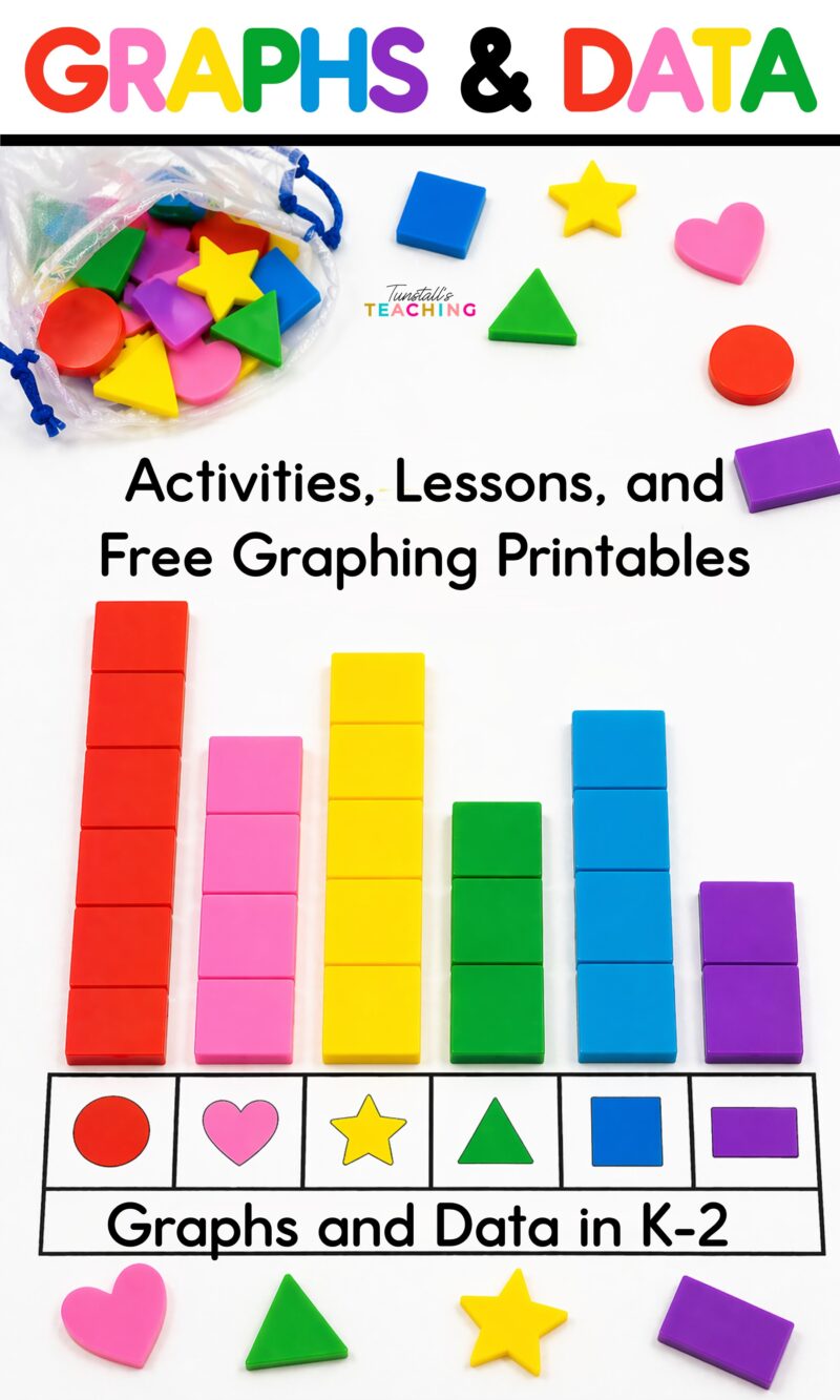 Graphs and data K-2 math bar graph using colorful tiles and shape categories for hands-on data lesson
