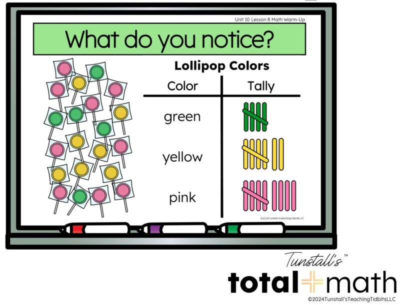 Graphs and data Math Warm-up What do you notice tally graph