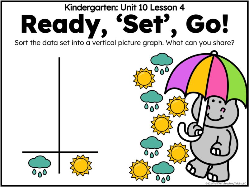 Kindergarten Graphs and Data