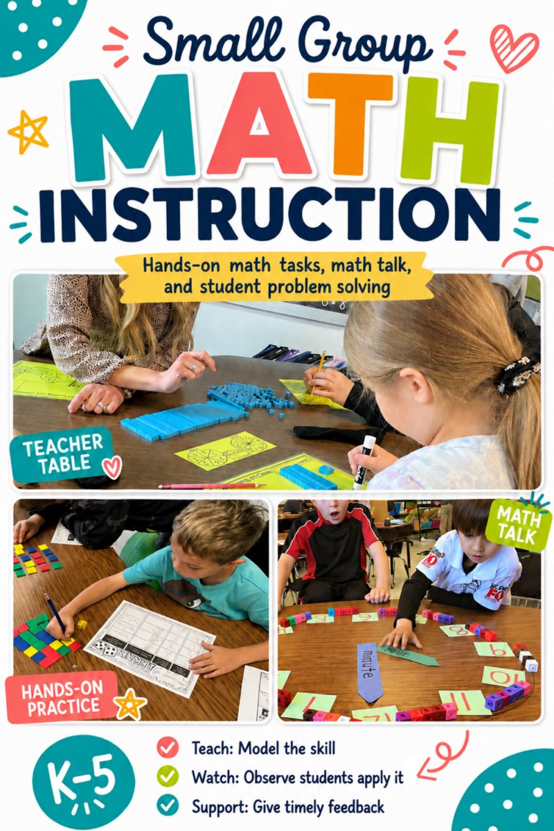 Small Group Math Instruction Showing students and teacher working with different manipulatives for K-5 instruction.