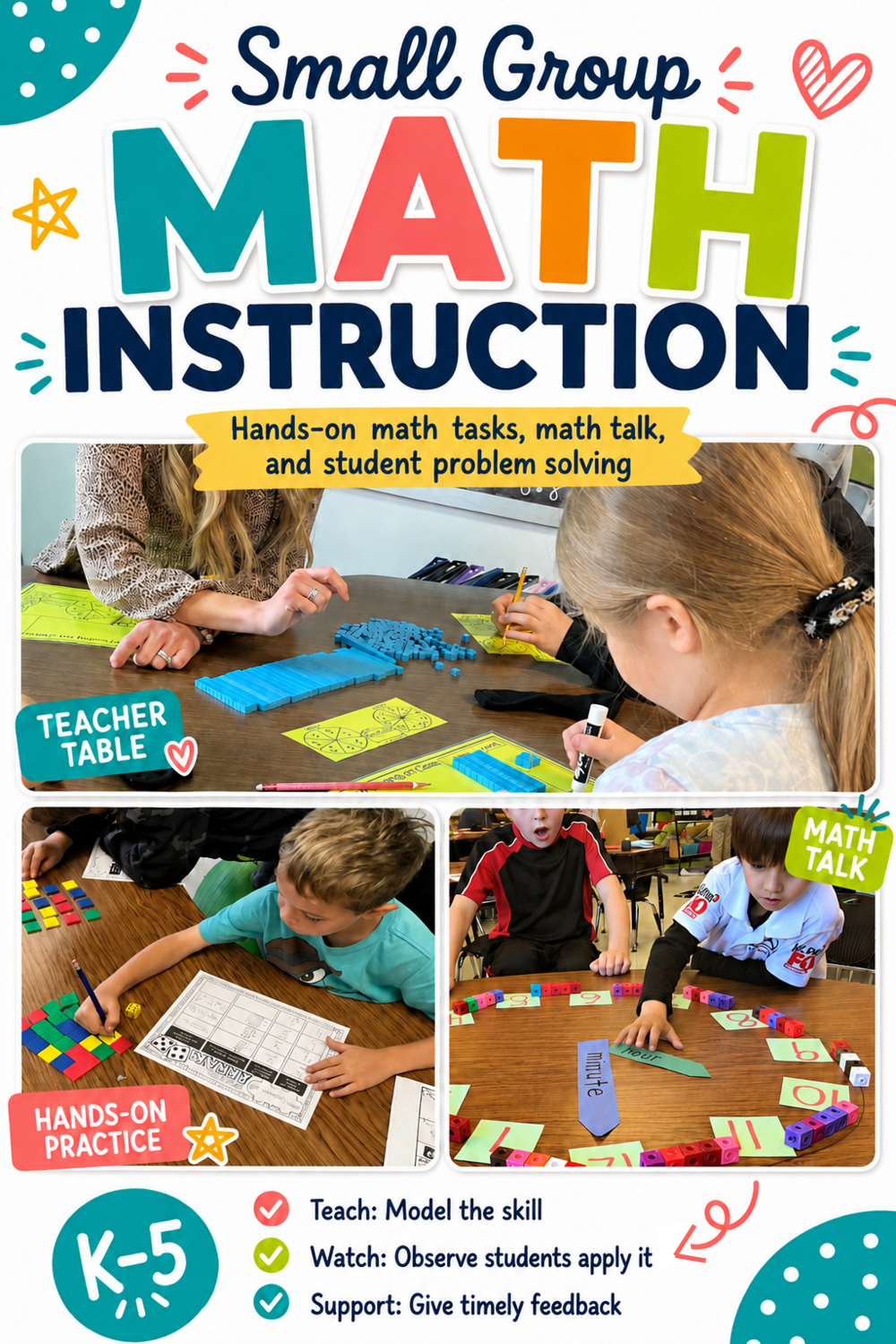Small Group Math Instruction: Best Practices for K–5