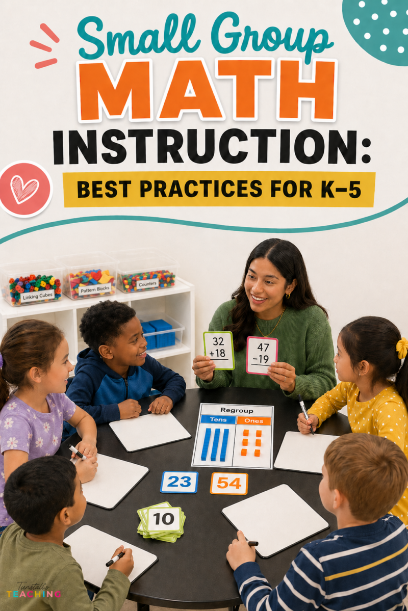 Small group math instruction pin image showing a teacher working with second grade students at a table using regrouping cards, blank whiteboards, and tens and ones manipulatives.
