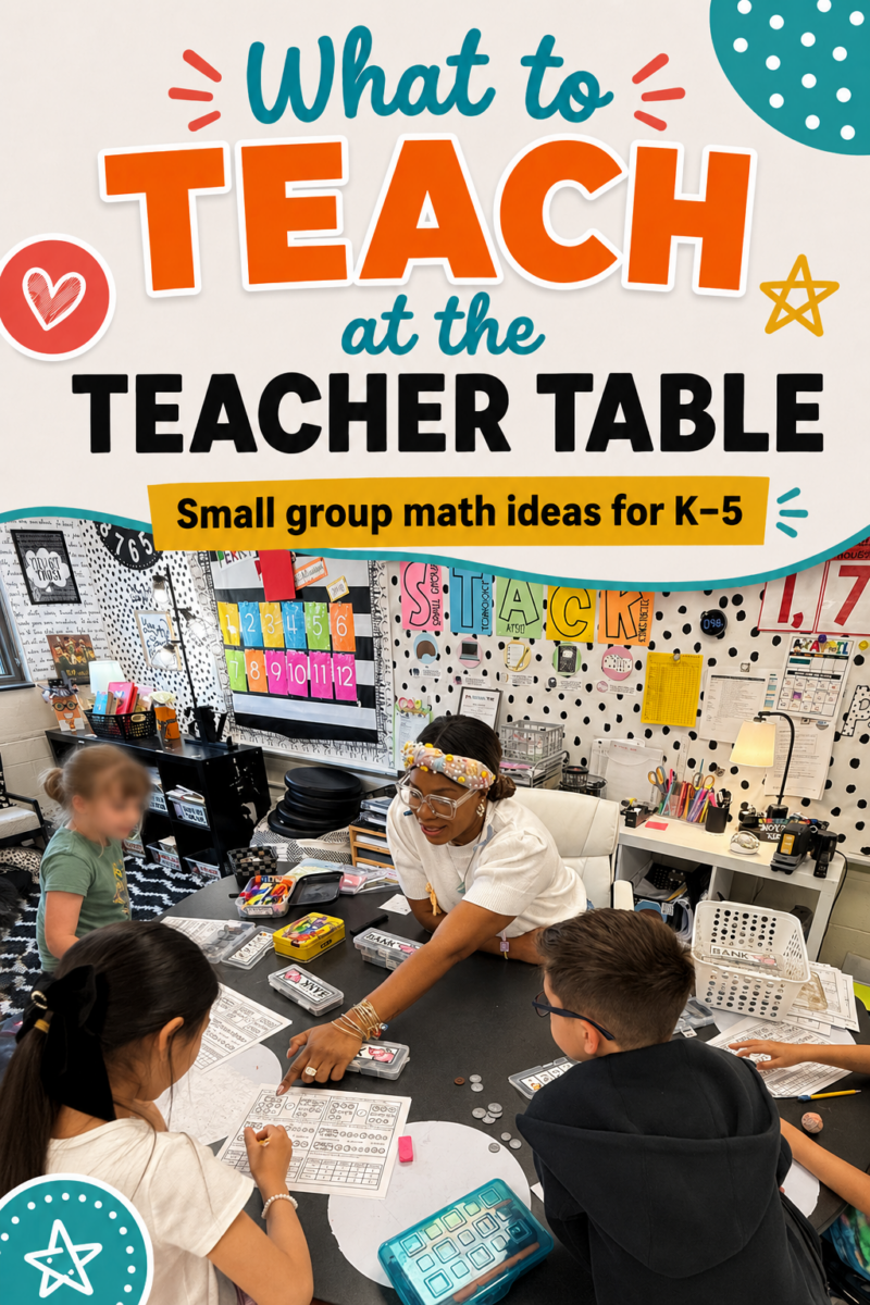 Small Group Math Instruction: What to Teach at the Teacher Table