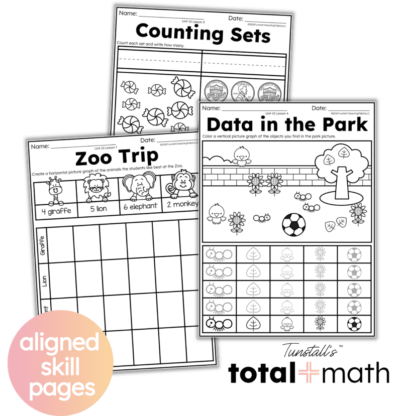 Graphs and data skill pages