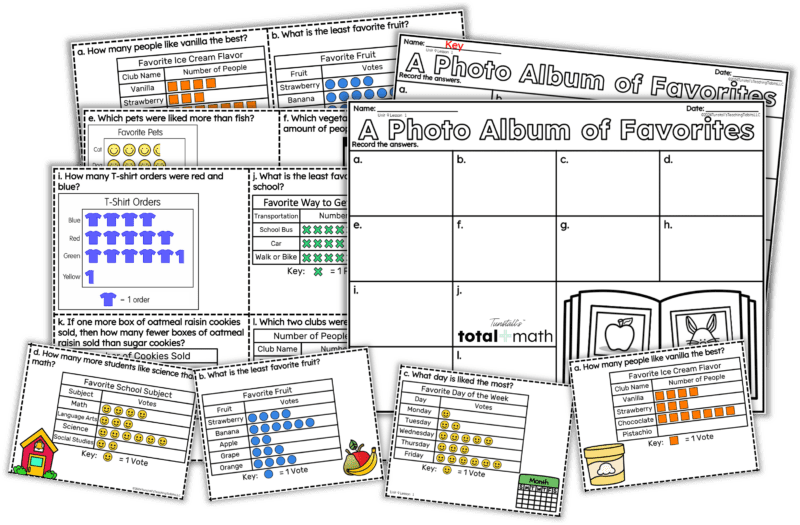 Second Grade Graphs and Data