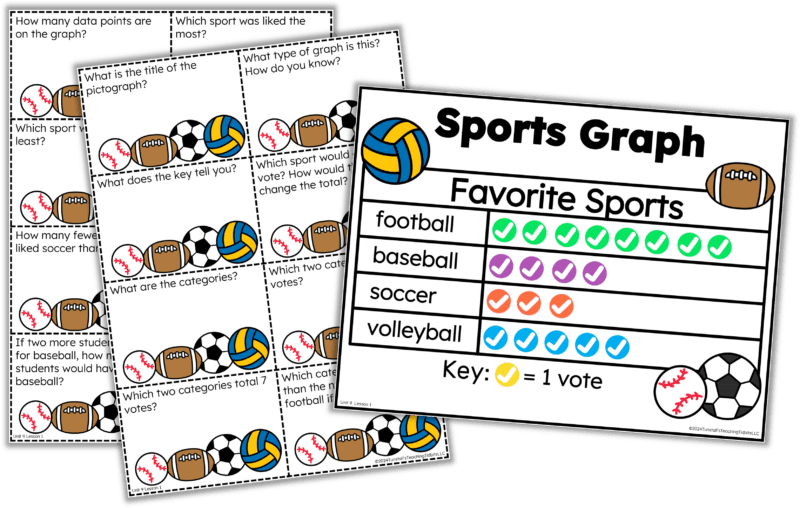 sports graph question cards for small group math in second grade