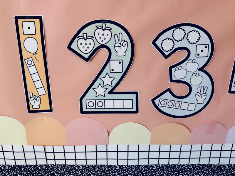 Math Number Sense Posters