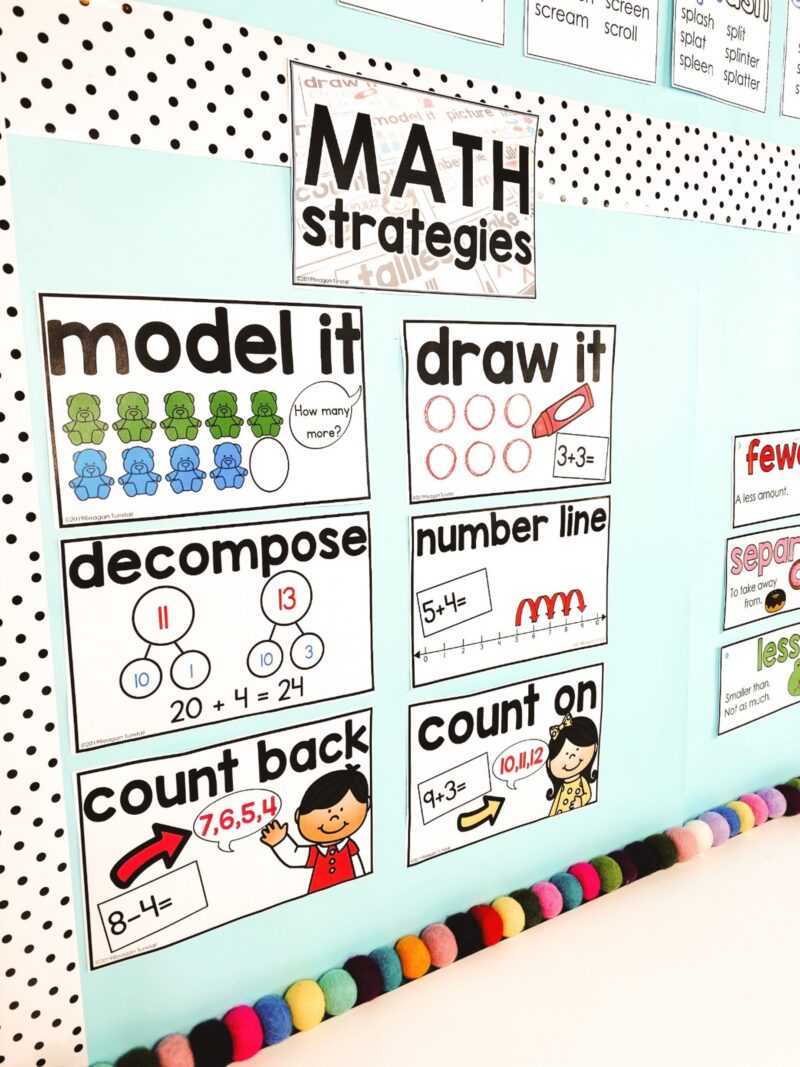 Math Strategies Wall Display Model it, Draw it, decompose, number line, count back, count on
