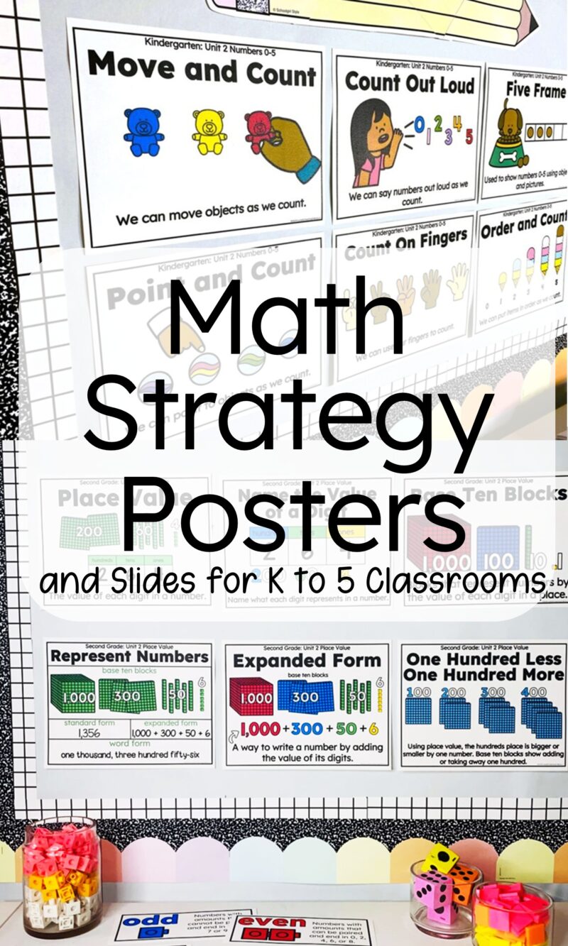 Math strategy posters and slides for K to 5 classrooms with visual math strategy posters displayed on a classroom math wall.