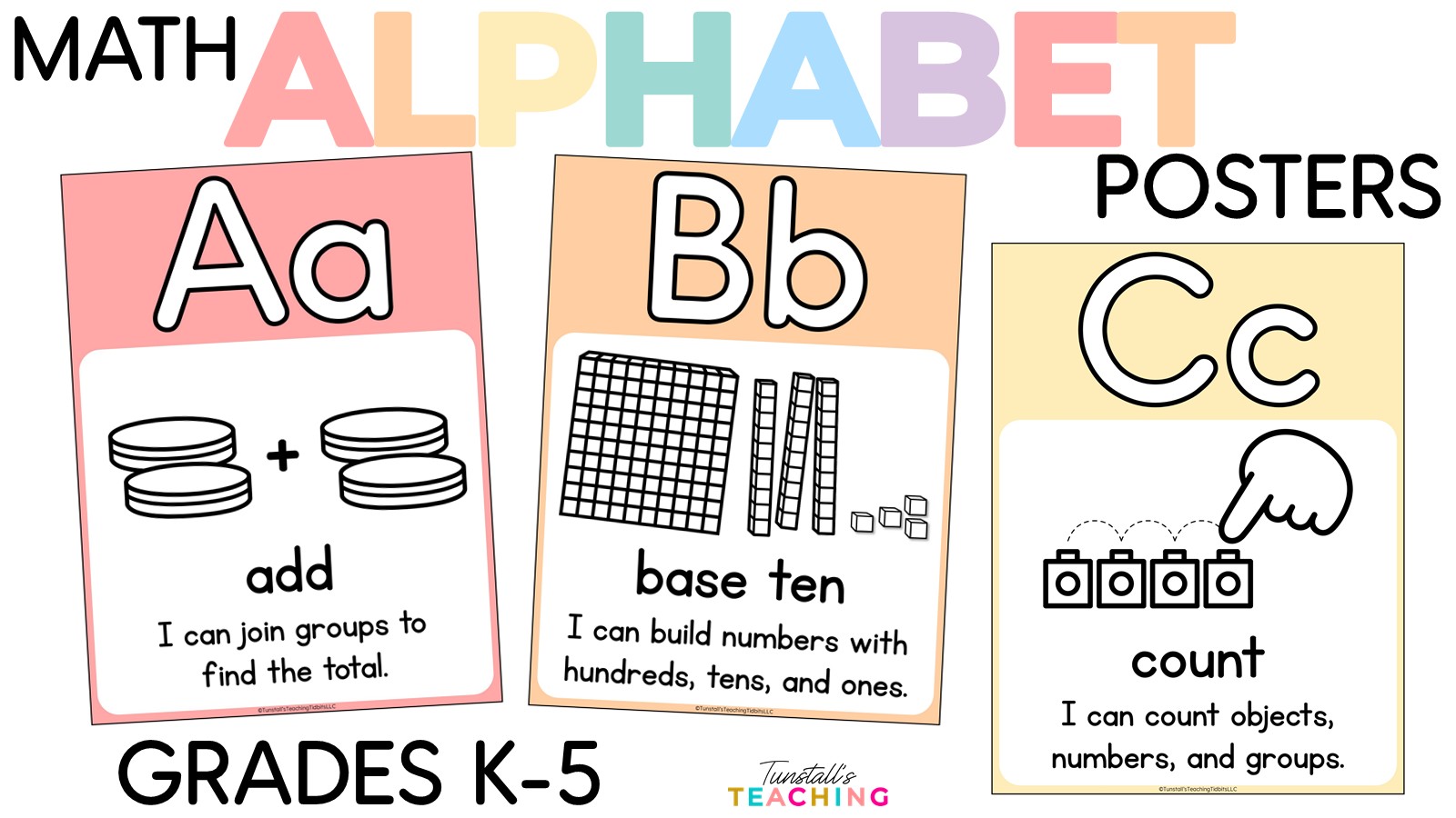 Math Alphabet Posters for Classroom