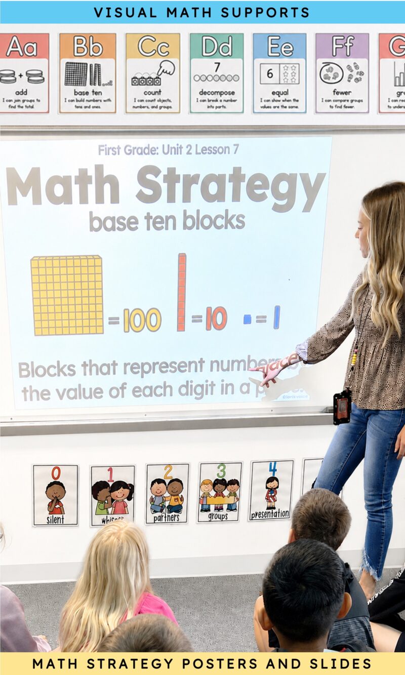 Math strategy posters and slides displayed during a first grade lesson with math alphabet posters above the classroom whiteboard.