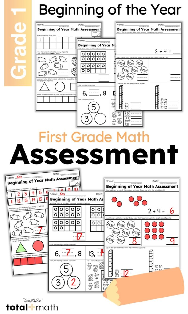 Beginning of the year first grade math assessment with printable student pages and answer keys for number sense, addition, shapes, counting, and place value skills.