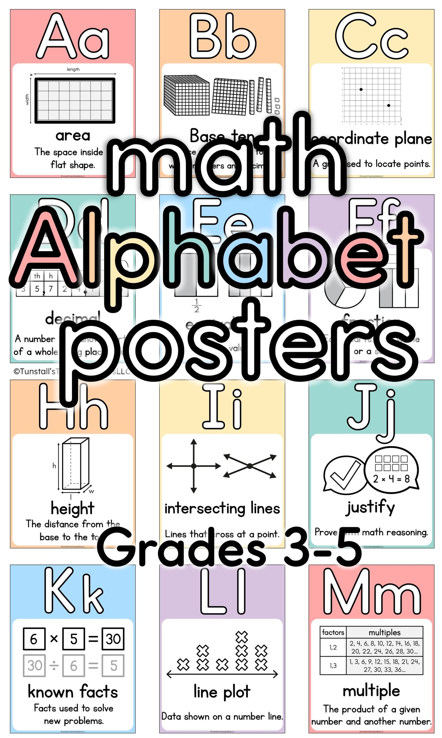 Math Alphabet Posters for Classroom Decor and Math Vocabulary
