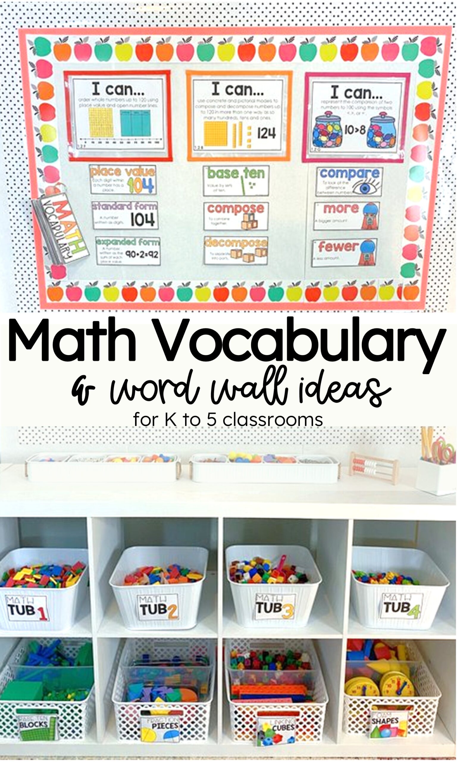 Math Vocabulary Cards and Word Wall Ideas for K to 5 Classrooms
