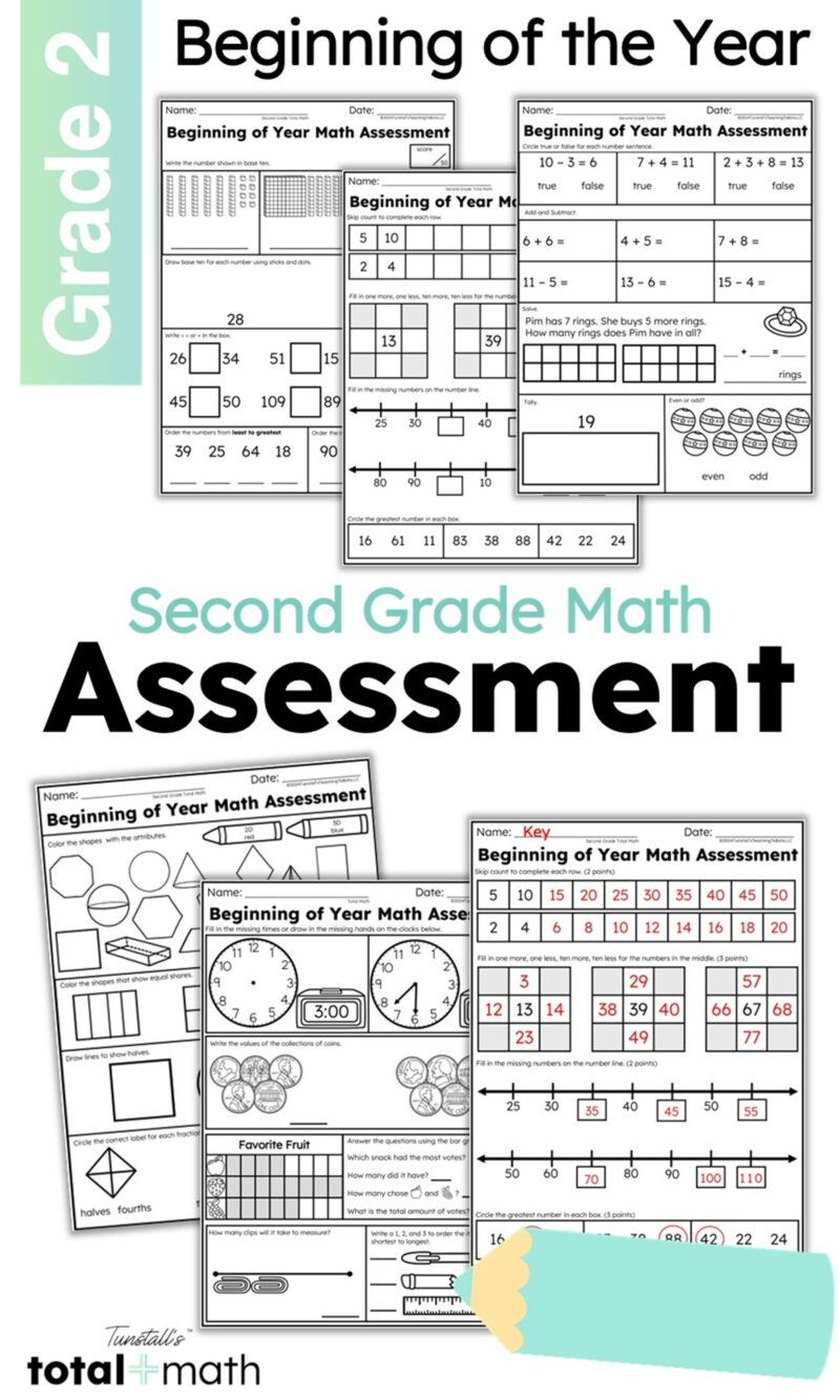 Beginning of the year second grade math assessment with printable student pages and answer keys for place value, addition and subtraction, geometry, time, money, and graphing.