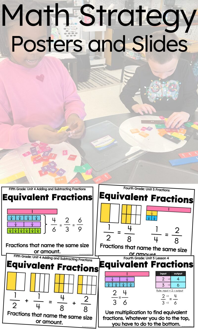 Math strategy posters and slides for upper elementary fractions with equivalent fraction visuals for fourth and fifth grade students.