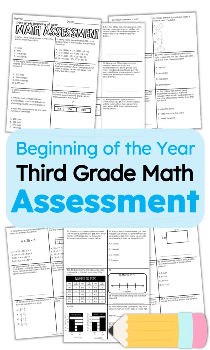 Beginning of the year third grade math assessment with printable pages for reviewing place value, word problems, multiplication, fractions, geometry, measurement, and data.